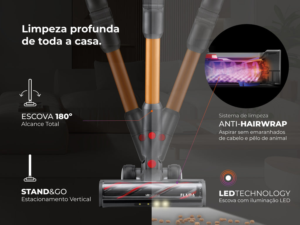 Aspirador Vertical ProForce Flex 75 Sem Fios 1647FL FLAMA