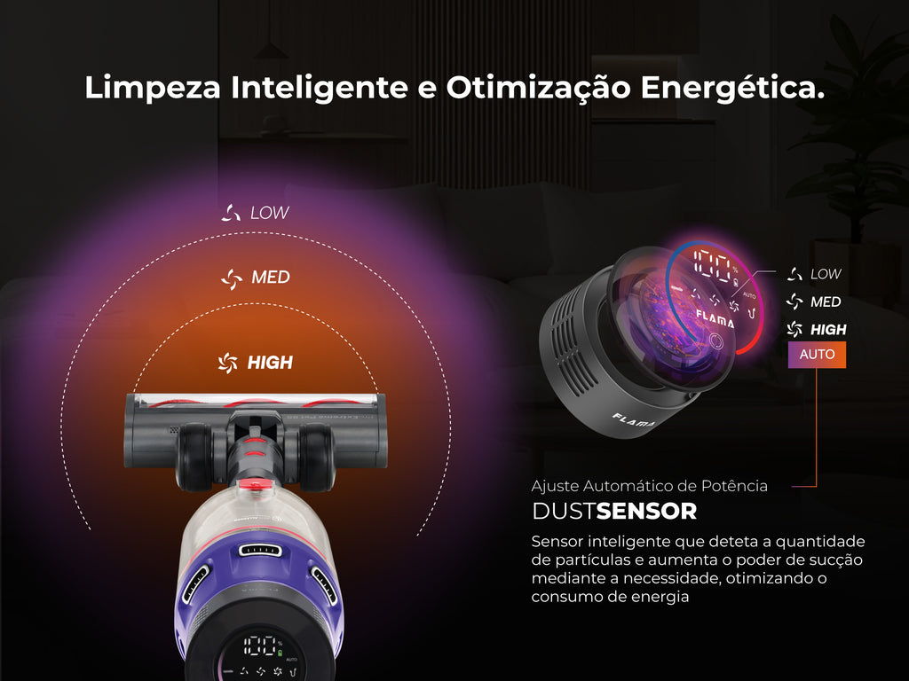 Aspirador Vertical ProExtreme Pet 85 Sem Fios 1648FL FLAMA