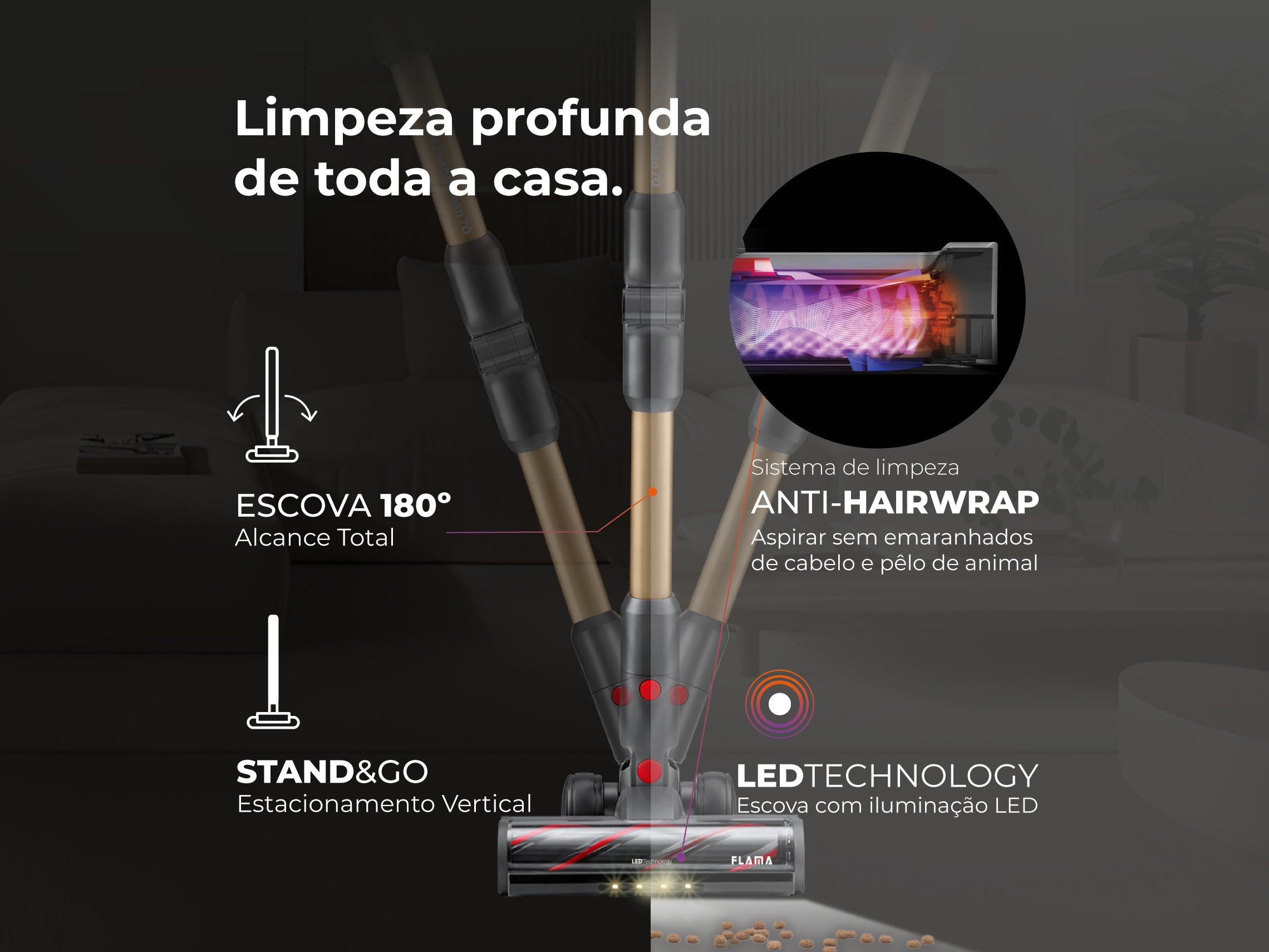 Aspirador Vertical Sem Fio ProForce Flex Push&Clean 70 1650FL FLAMA