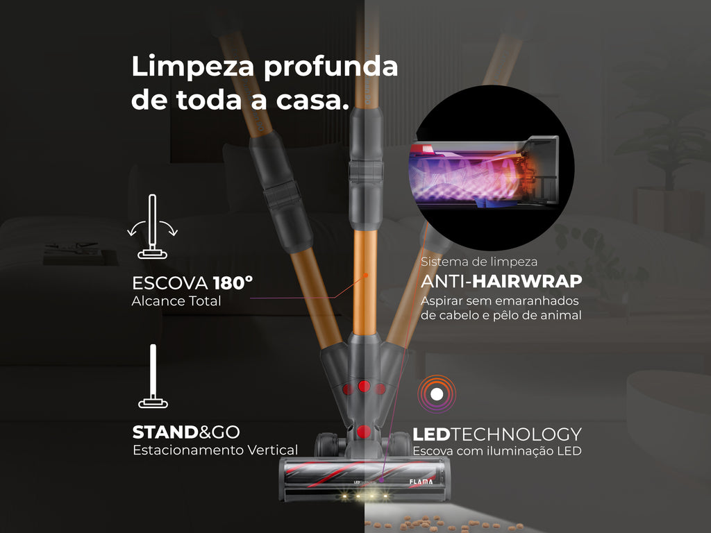 Aspirador Vertical Sem Fio ProExtreme Push&Clean 90 1651FL FLAMA