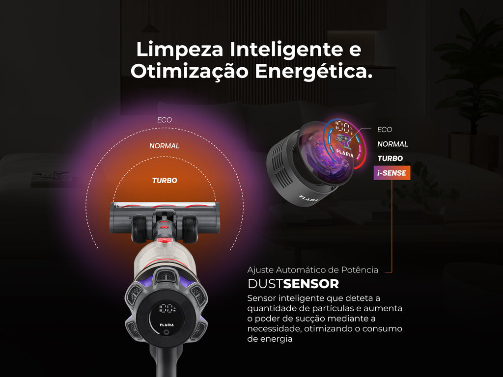 Aspirador Vertical Sem Fio ProExtreme Push&Clean 90 1651FL FLAMA