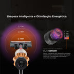 Aspirador Vertical ProForce Flex 75 Sem Fios 1647FL